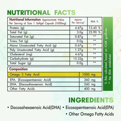 Fytika Omega 1000 Capsules - Indyancart