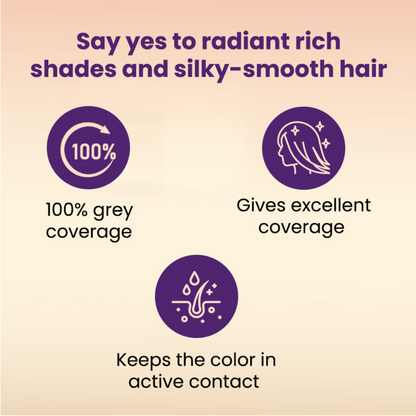 Streax Professional Hue Magic Developer For Hair Colour - 20 Volume 6%