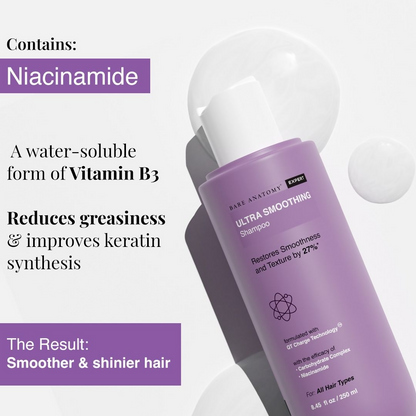 Bare Anatomy Expert Ultra Smoothing Hair Serum & Shampoo Duo