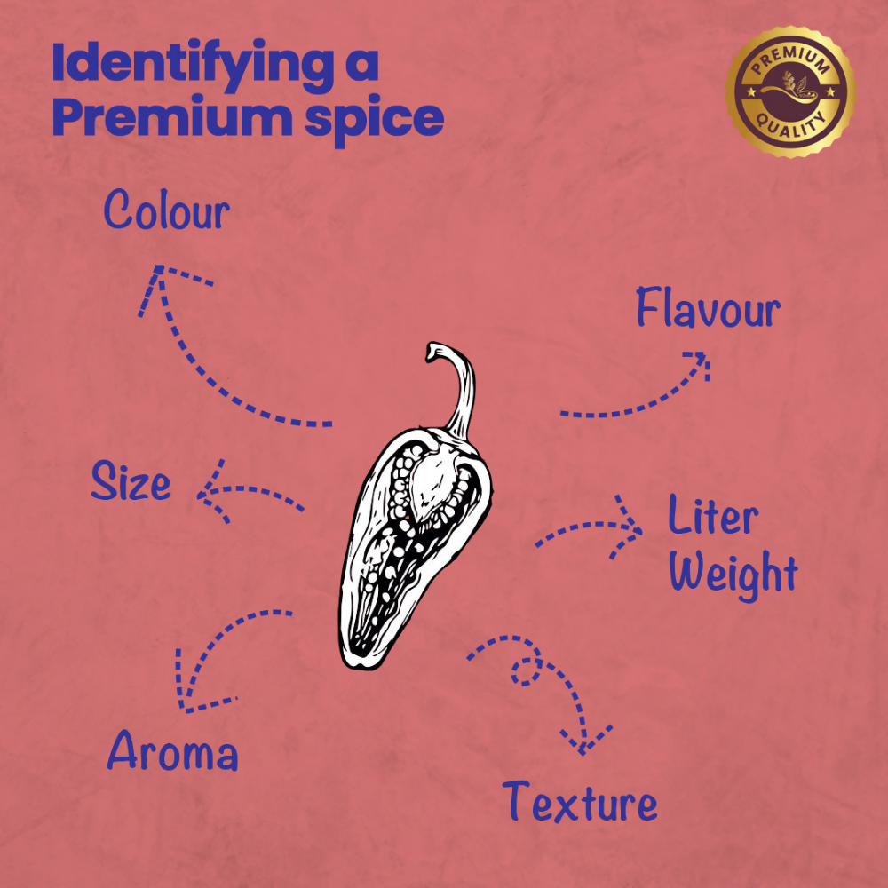 Crista Spices Chilli