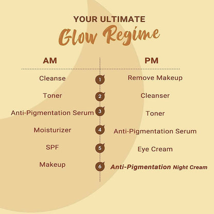 NutriGlow Advanced Organics Anti-Pigmentation Day Cream - Indyancart