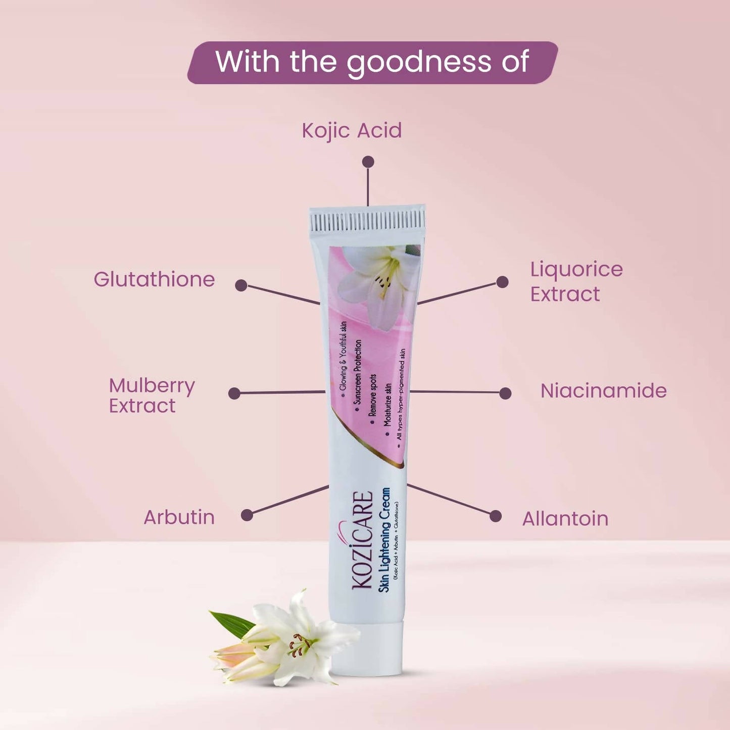 Healthvit Kozicare Skin Lightening Cream - Indyancart