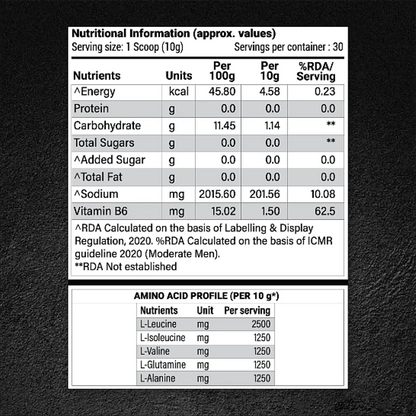 Patanjali Nutrela Sports BCAA Powder (Watermelon Flavour)
