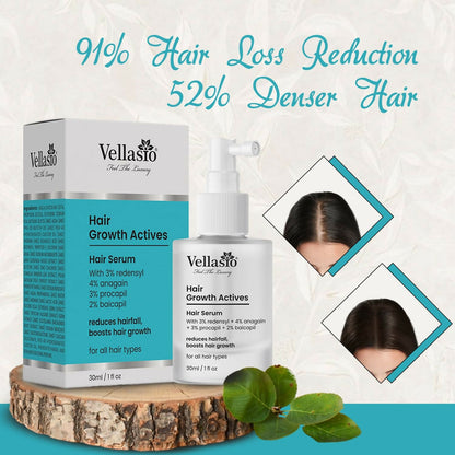 Vellasio Hair Growth Serum with Redensyl, Anagain, Procaoil, and Baicapil for thicker, healthier hair.