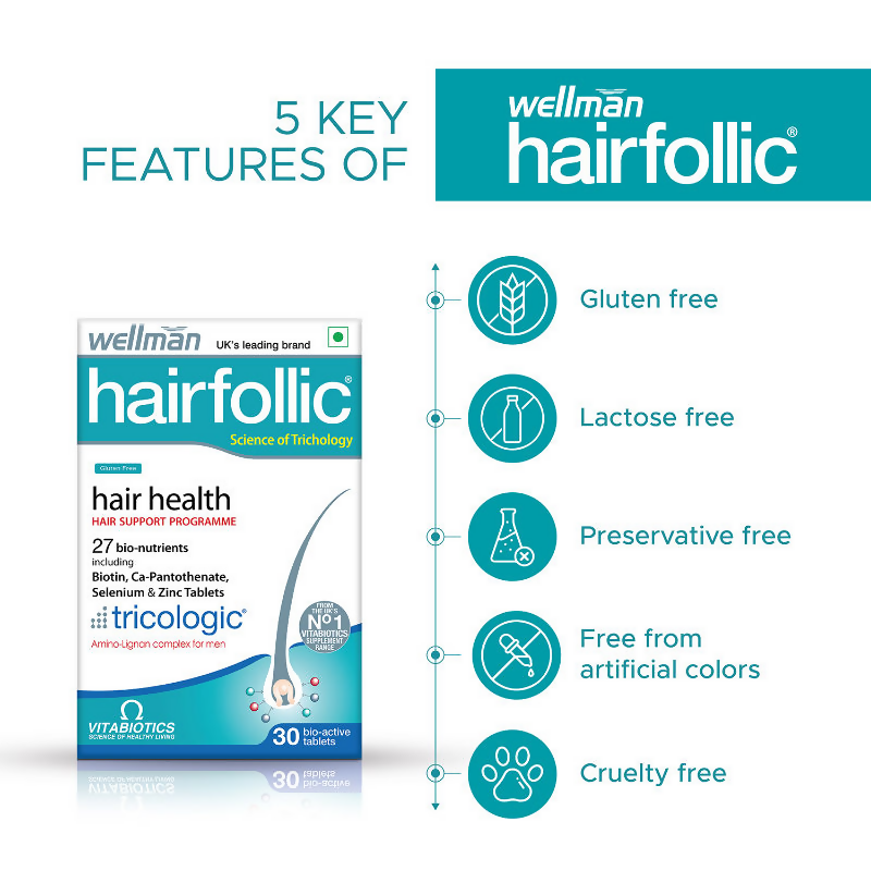 Wellman Hairfollic UK hair supplement tablets for men, featuring Tricologic formula with 30 vitamins and minerals for healthy hair.
