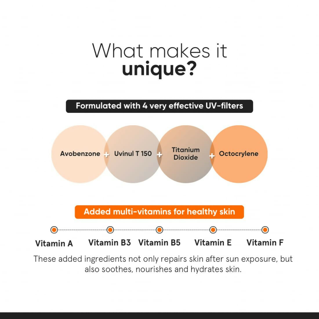 Minimalist Sunscreen SPF 50 PA++++ With Multi-Vitamin For Reducing Photoaging & No White Cast - Indyancart