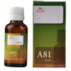 Allen Homeopathy A81 Drops