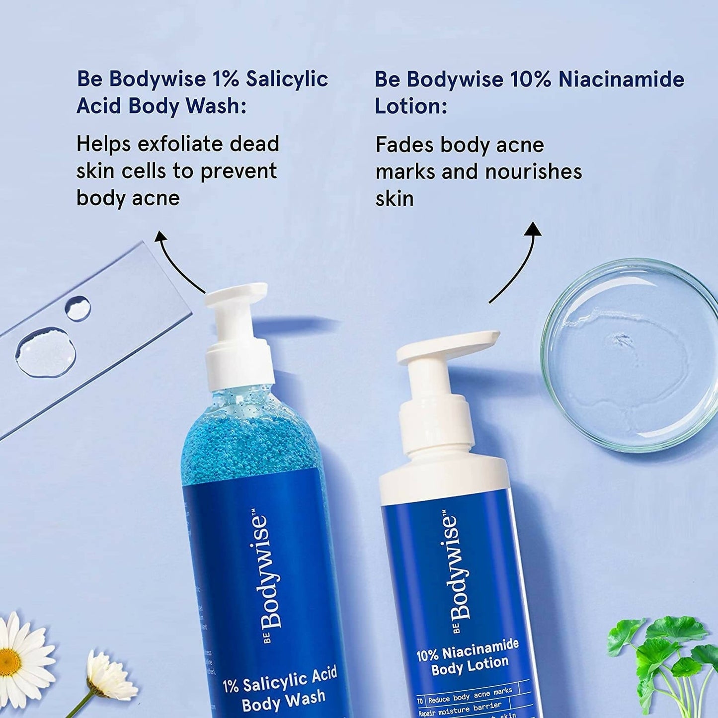 BeBodywise 1% Salicylic Acid Body Wash and 10% Niacinamide Body Lotion - Indyancart