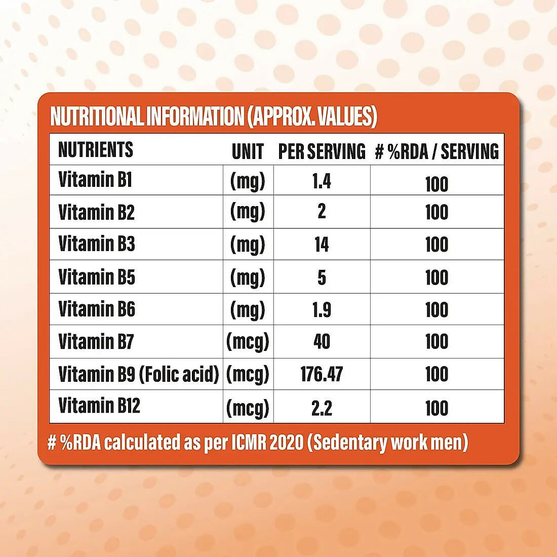 Patanjali Nutrela Vitamin B-complex Capsules - Indyancart