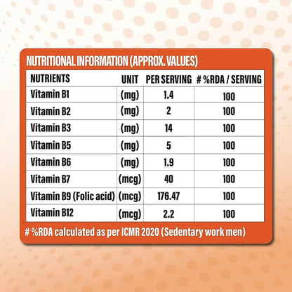 Patanjali Nutrela Vitamin B-complex Capsules - Indyancart