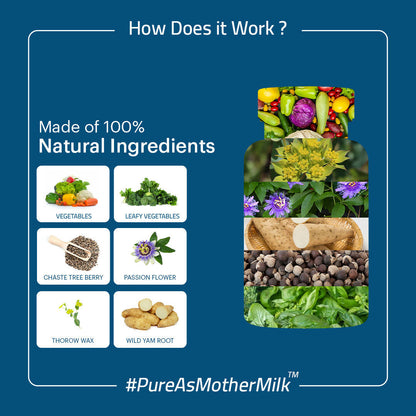 Laurik Essentials PMS Relief Tablets Get Relief From Unwanted Pain