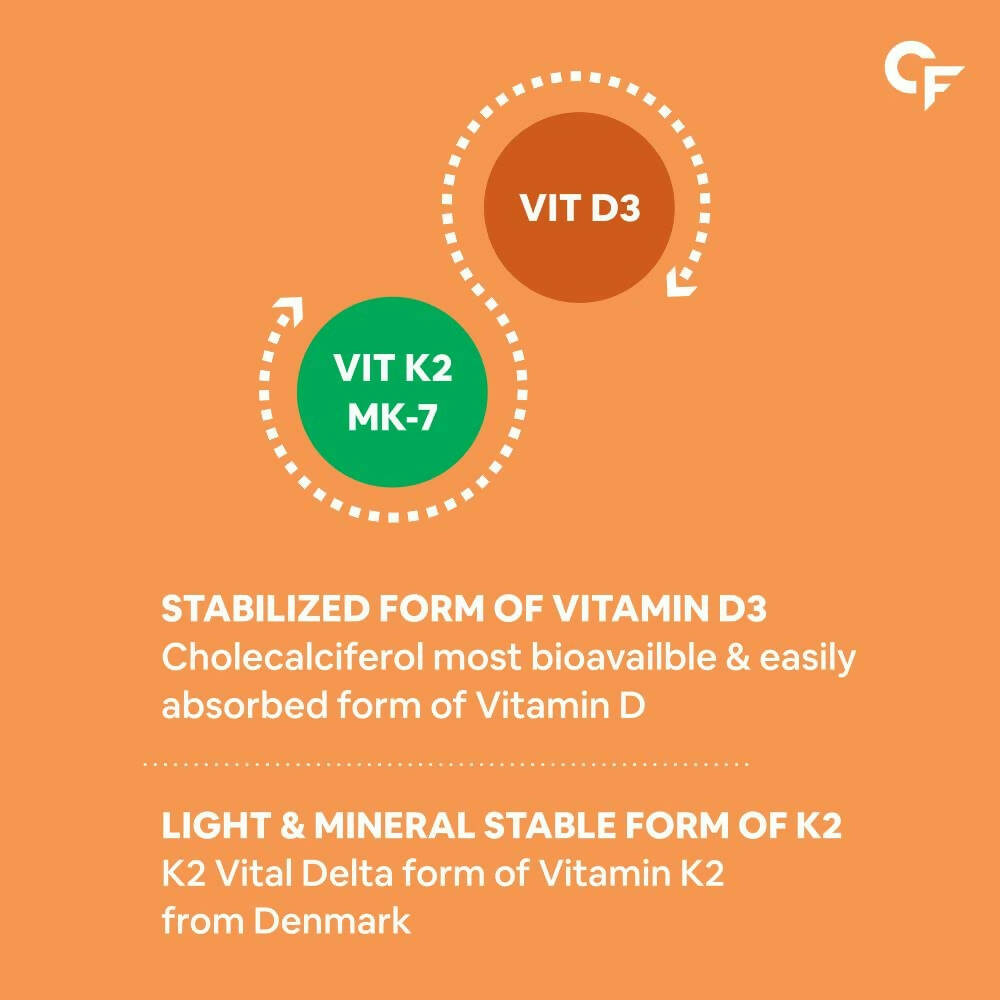 Carbamide Forte Vitamin D3 + K2 + MK7 Tablets - Indyancart