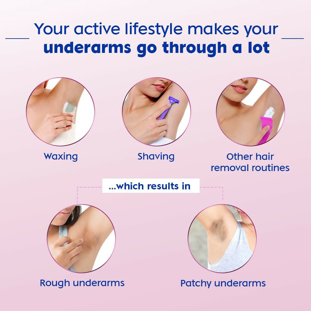 Nivea Pearl and Beauty Deo Roll On with pearl extracts and avocado oil, smooth and moisturize underarms, alcohol-free.