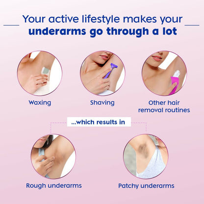 Nivea Pearl and Beauty Deo Roll On with pearl extracts and avocado oil, smooth and moisturize underarms, alcohol-free.