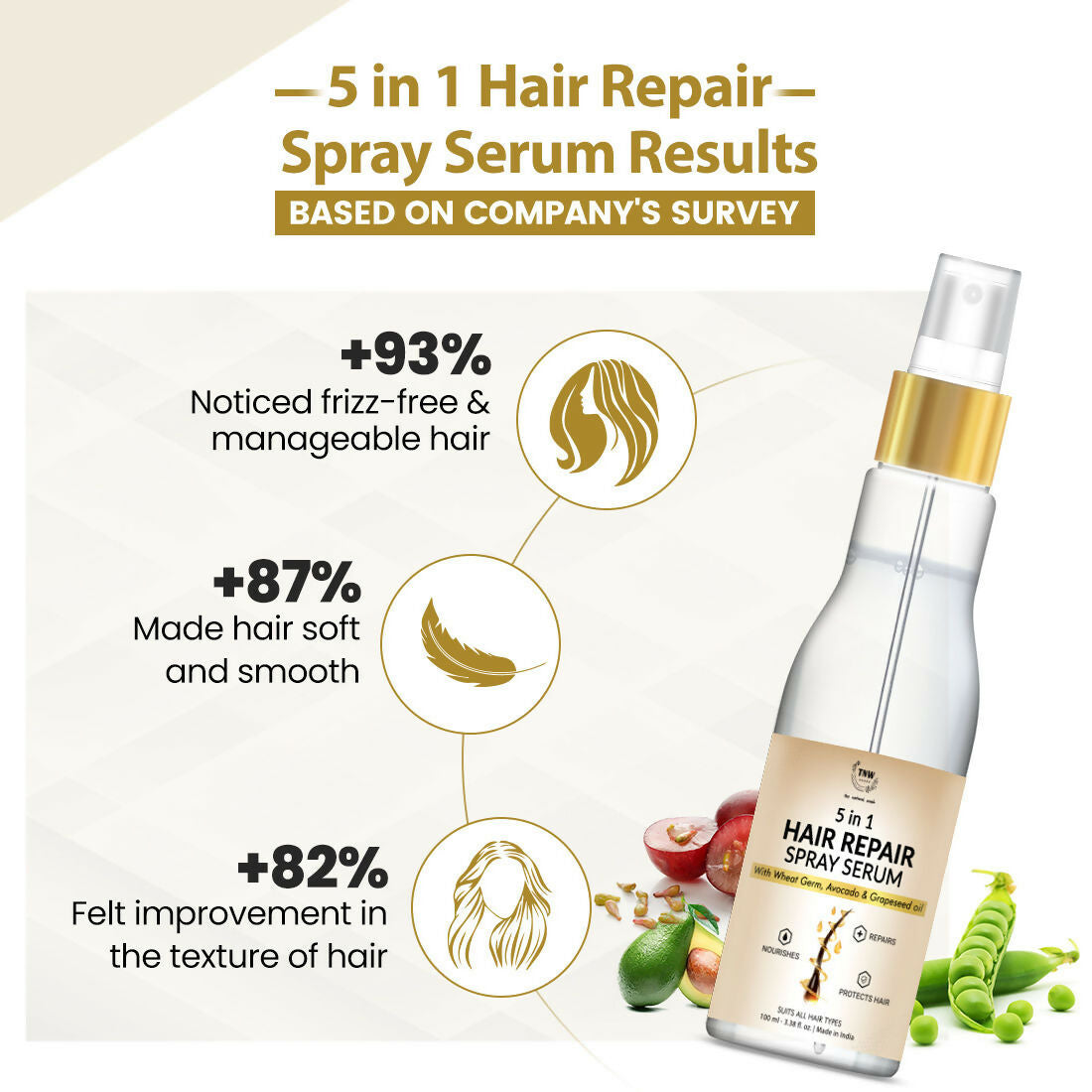 The Natural Wash 5-in-1 Hair Spray Serum with wheat germ oil showing the product bottle with herbal ingredients and a spray nozzle.