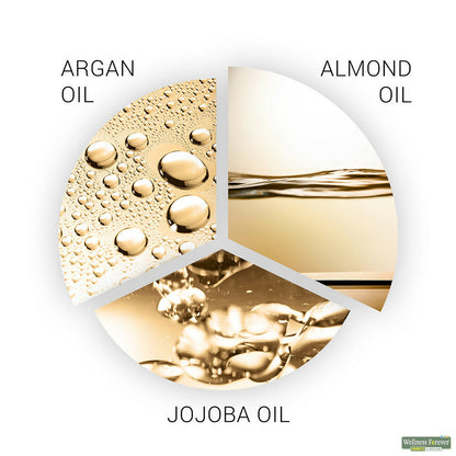 Wella Professionals SP Luxe Oil Elixir - Indyancart
