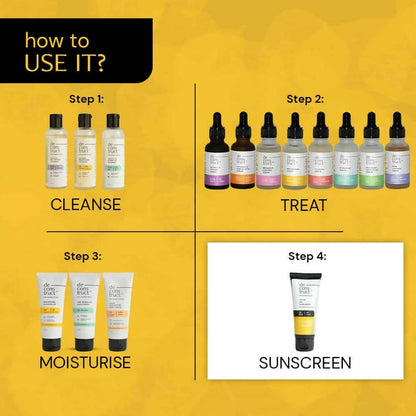 Deconstruct Gel Sunscreen - Indyancart
