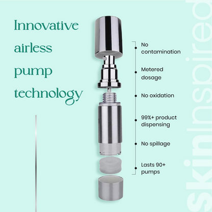 SkinInspired Aqua Pump 10% Niacinamide face serum bottle, featuring clear packaging and pump dispenser for skincare application.