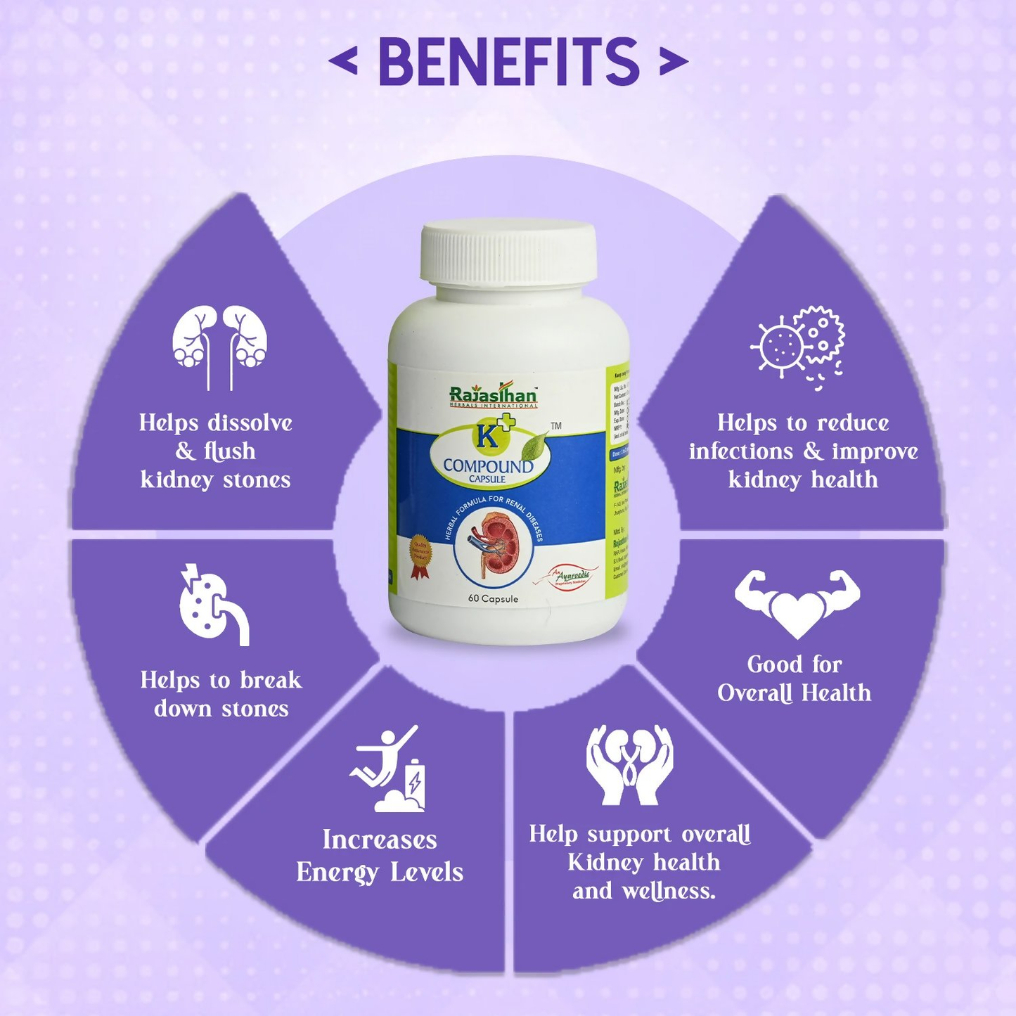 Rajasthan Herbals K+ Compound Capsules
