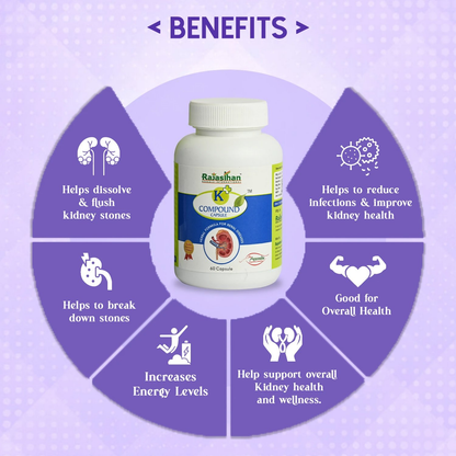 Rajasthan Herbals K+ Compound Capsules