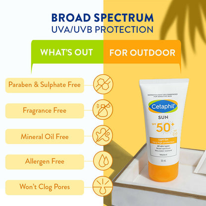 Cetaphil Sun SPF 50 Light Gel mineral sunscreen for normal, dry, and oily skin, in a white tube with a blue cap.