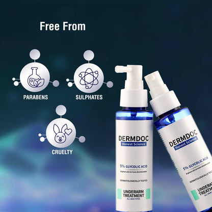 Dermdoc 5% Glycolic Acid Under Arm Treatment cream in a white jar, designed for skin brightening and exfoliation under the arms.