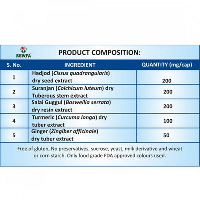 Sewfa Naturals Arthofit Capsules